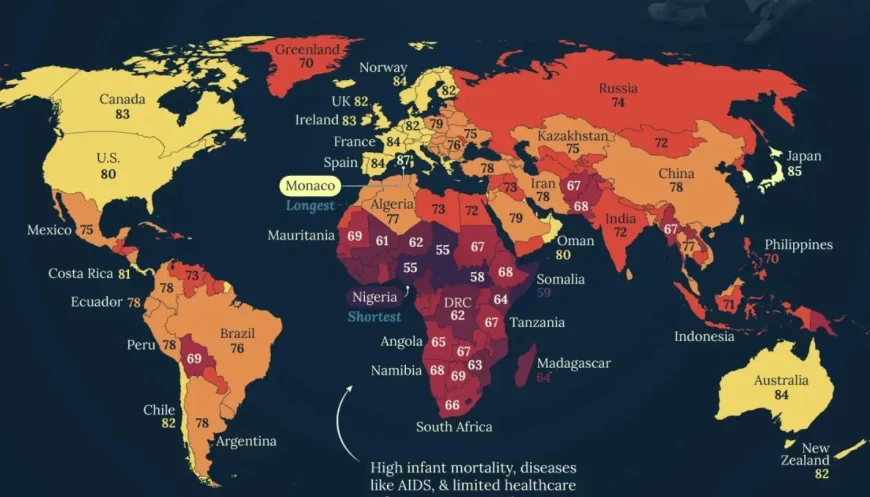 HARTĂ Speranța de viață din România, similară cu cea din Maroc sau Brazilia / Cât de mult trăiesc oamenii, în funcție de țară. Un stat european se află în fruntea clasamentului