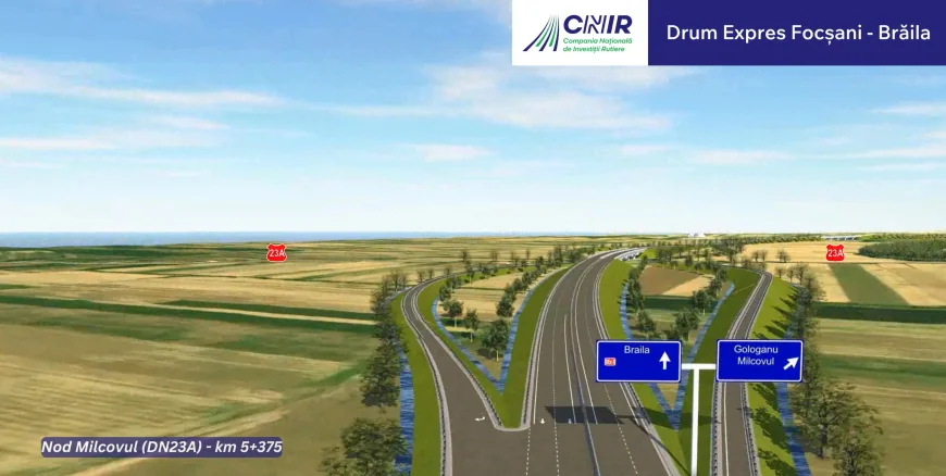 CNIR a depus solicitarea de finanţare pentru drumul expres Focşani - Brăila
