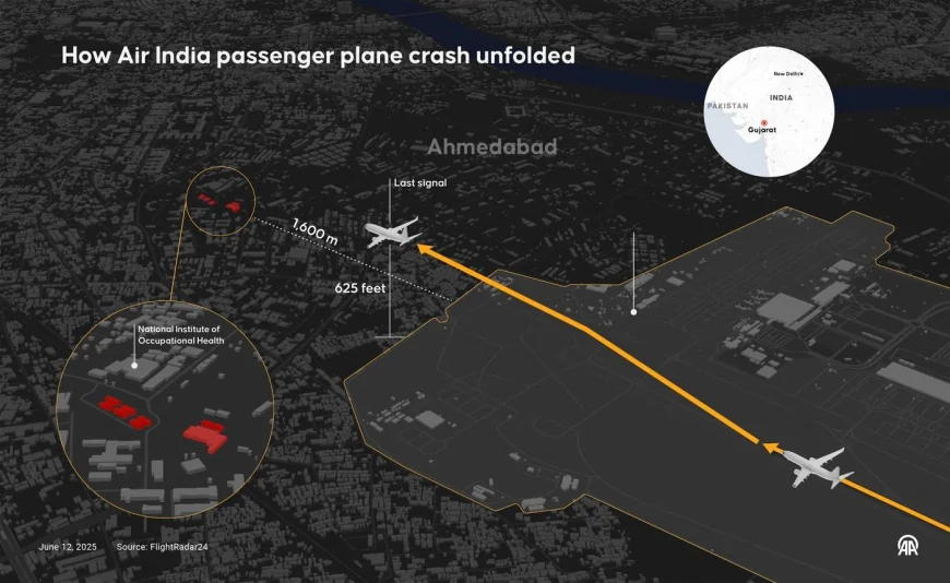 A fost găsită prima cutie neagră a avionului Boeing prăbuşit în India. Cum s-a produs catastrofa aviatică