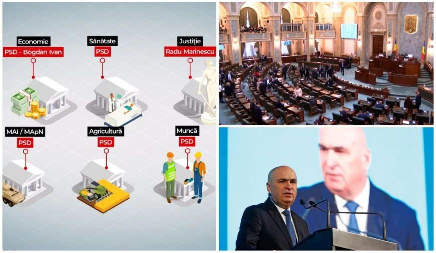 Cum îşi împarte coaliţia ministerele, Serviciile şi judecătorii CCR. Ilie Bolojan are drept de veto