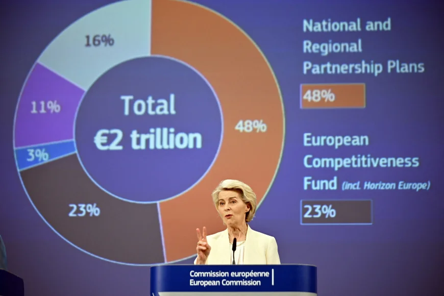 Cea mai mare economie din UE respinge propunerea de buget prezentată de Ursula von der Leyen: „O creștere este inacceptabilă”